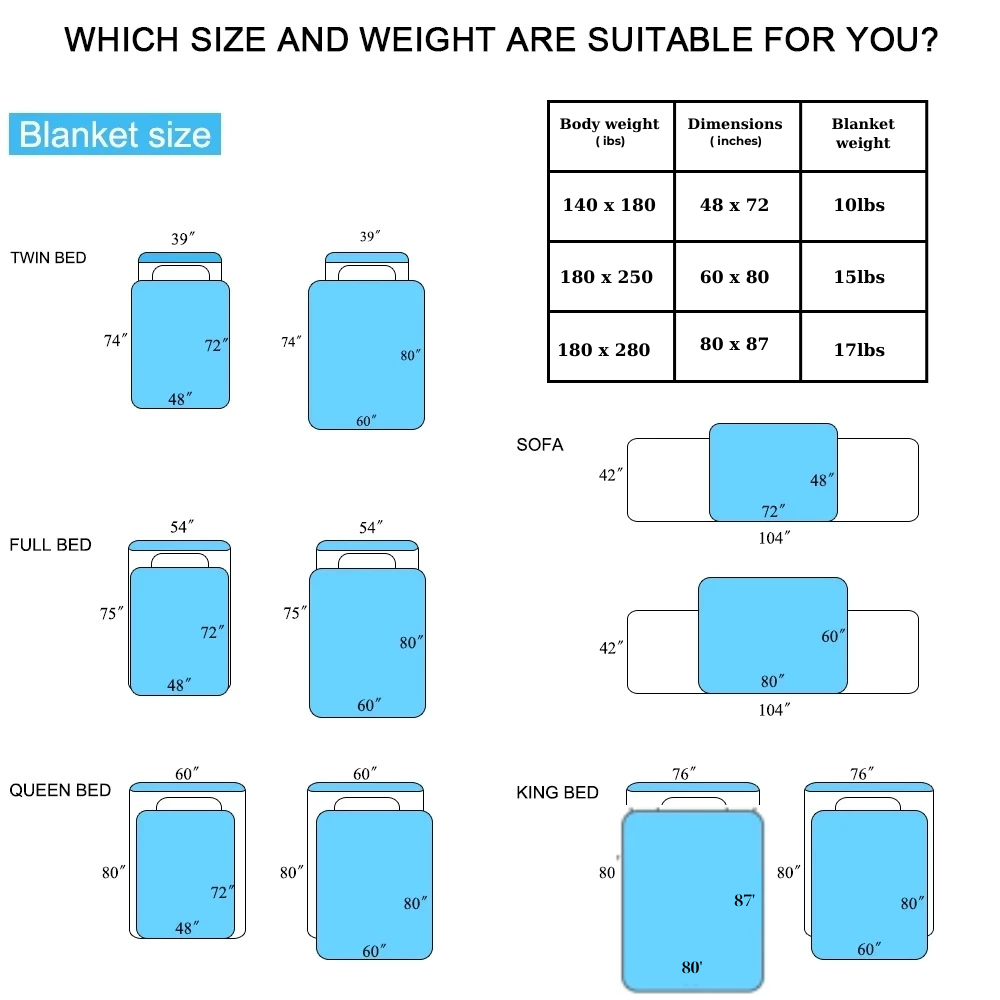 Davende Maternity Weighted Blanket