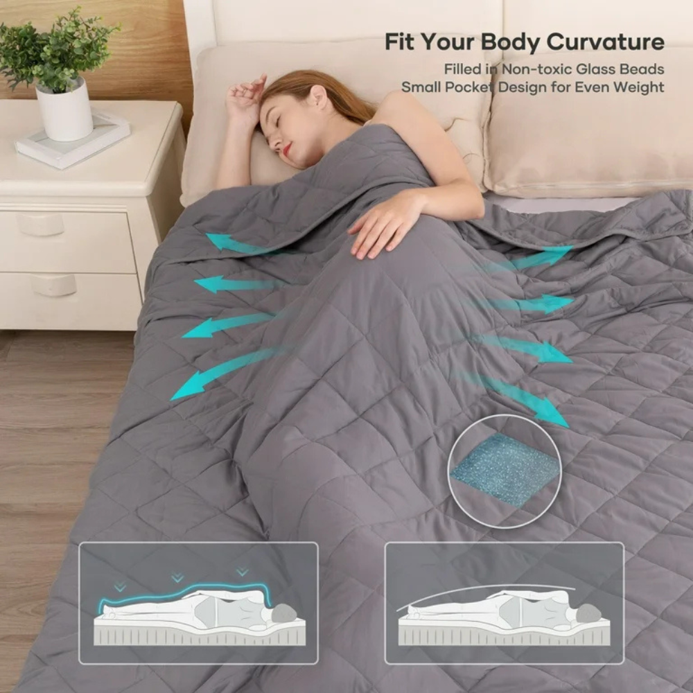 Davende Maternity Weighted Blanket