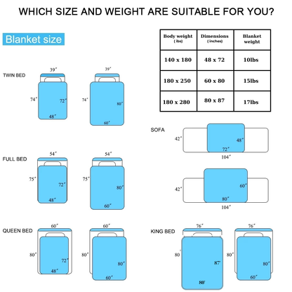 Davende Maternity Weighted Blanket