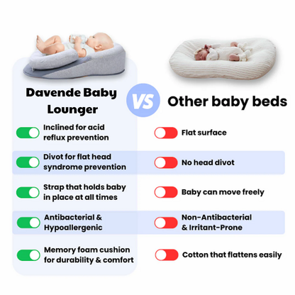 Davende Baby Lounger