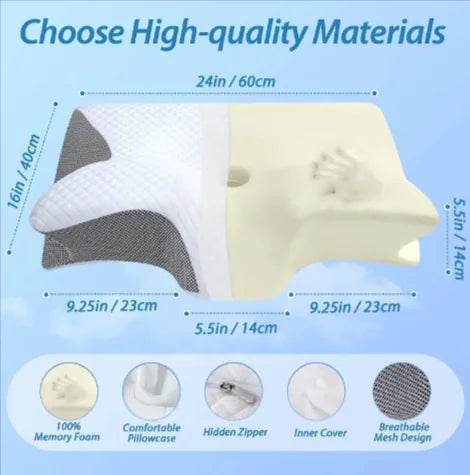Davende Pregnancy Pillow for Pain Relief